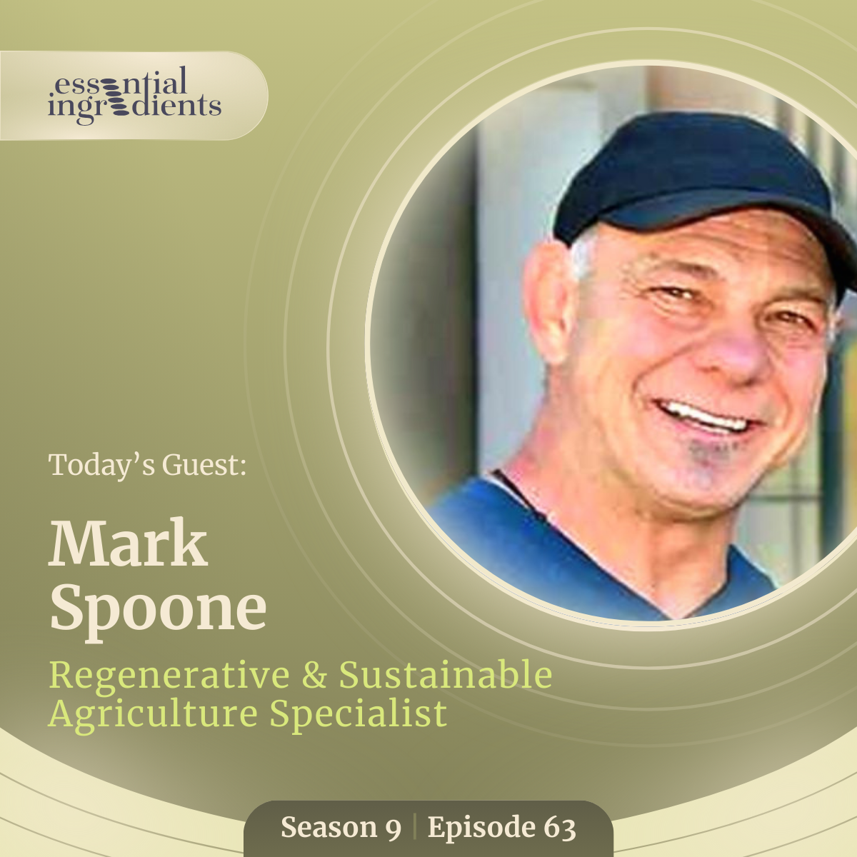 Transforming Agriculture: The Living Water Solution