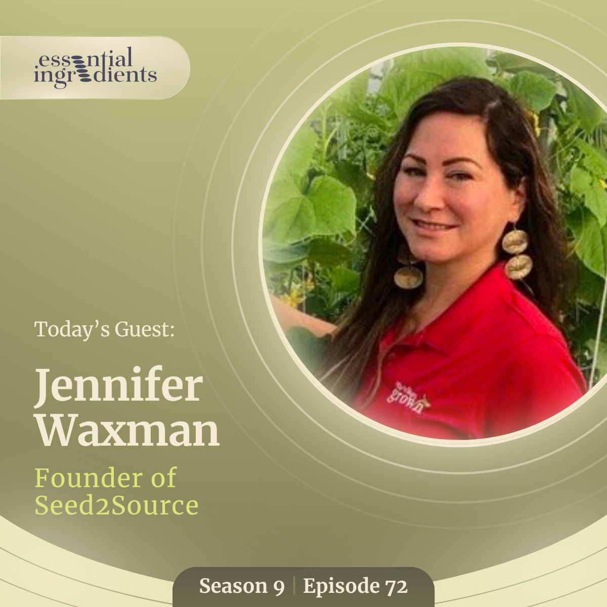 Rethink Your Plate: How Agriculture Shapes Everyday Wellness